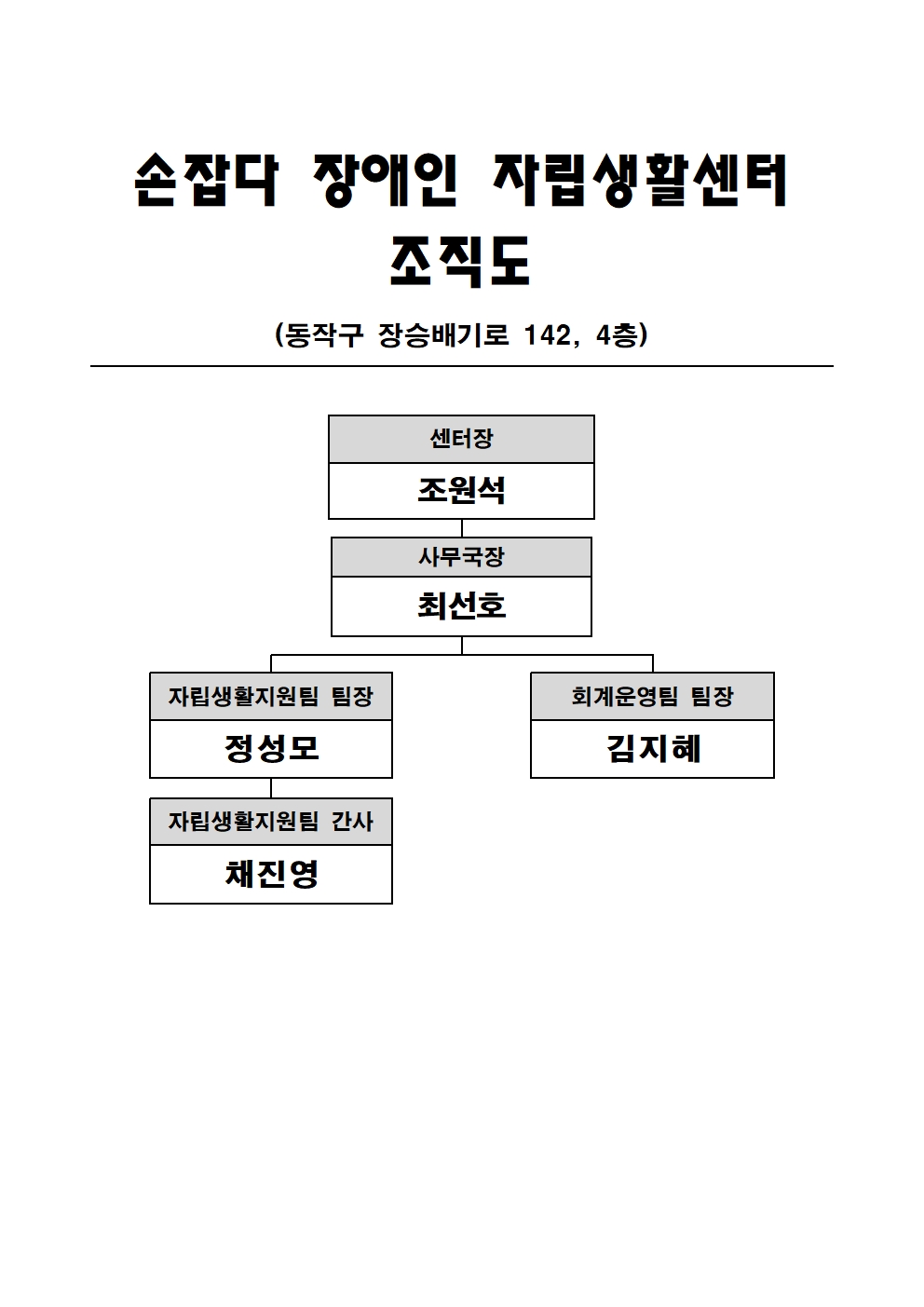 손잡다 조직도001.jpg